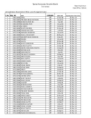 Interview Result Sarva Haryana Gramin Bank Officer Scale I
