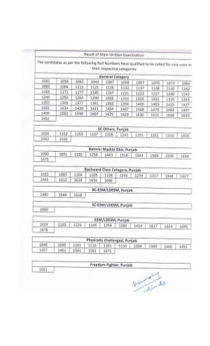 PPSC Announced Result for PCS Judicial Branch Main Exam-2013