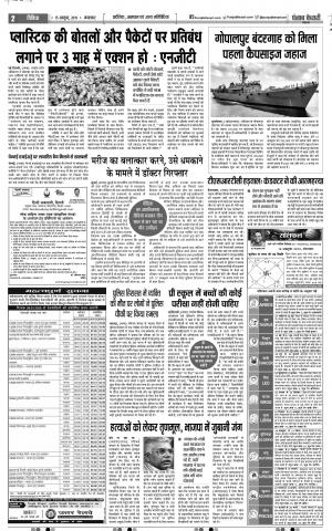 15-10-2019 Punjab Kesari Bijnor