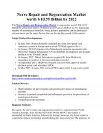 Nerve Repair and Regeneration Market worth $ 10.59 Billion by 2022 