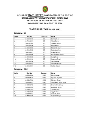 Punjab Gramin Bank Announced Final Result for Office Assistant (Multipurpose) Post Waiting List