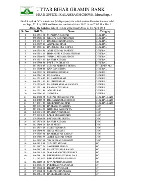 Uttar Bihar Gramin Bank Declared Final Result for the Post of Office Assistant (Multipurpose)
