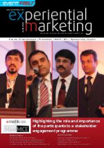 Experiential Marketing