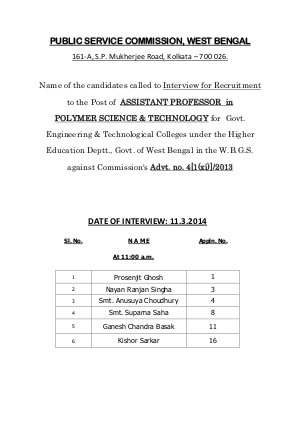 Result of Assistant Professor in Polymer Science & Technology