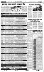 Bulndsahar - Punjab Kesari