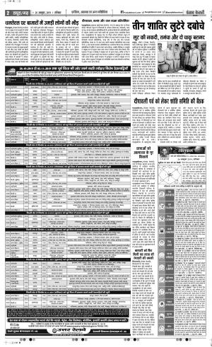 26-10-2019 Punjab Kesari Bijnor