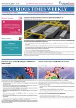 Curious Times Weekly