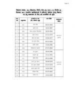 IAS-PCS