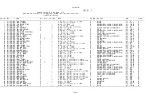 SSC CGL 2012 Result of Northern Region
