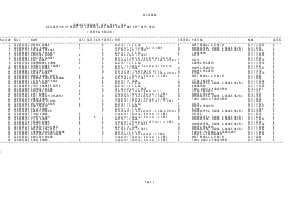 SSC CGL 2012 Result of Central Region