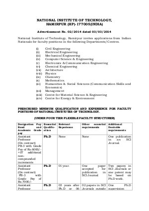 NIT Hamirpur Notified Recruitment for Faculty Positions 2014