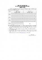 IAS-PCS