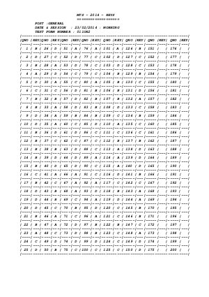 Answer key of 23 February 2014 (Morning Session)