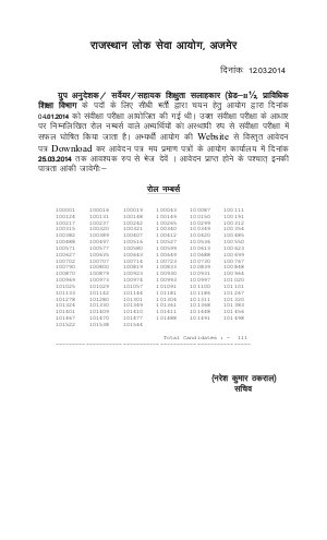 RPSC Declared Screening Result of Group Instructor /Surv./Asst. App. Advisor (Gr-II) Exam 2012