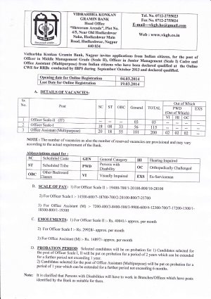 Vidharbha Konkan Gramin Bank Head Office