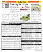 YSR Kadapa Constituencies