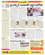 Kurnool Constituencies