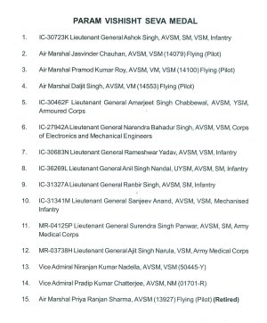 President of India presents Gallantry Awards