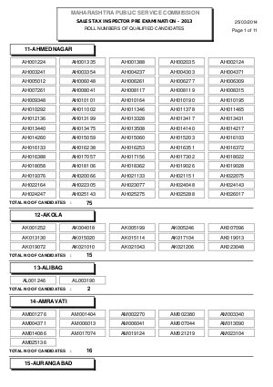 MPSC Sales Tax Inspector Preliminary Exam 2013: Results Declared