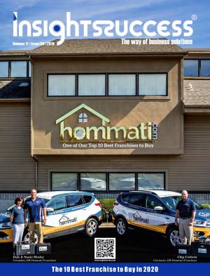 The 10 Best Franchise to Buy in 2020