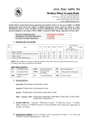 Madhya Bihar Gramin Bank Notified Recruitment for 281 Various Posts 2014