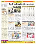 Ranga Reddy Constituencies