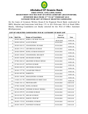 Allahabad UP Gramin Bank Declared Results for Office Assistant Multi-purpose Posts 2014