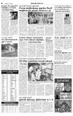 Pollachi-Coimbatore Supplement