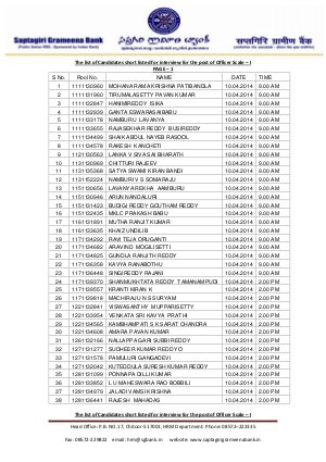 Saptagiri Gramin Bank Recruitment of Officer Scale – I & Office Assistants 2014: Interview List