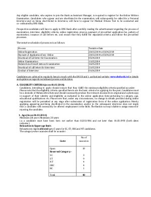 DNS Bank Notified Recruitment for 40 Assistant Manager 2014