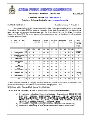 APSC Combined Competitive Examination 2014 Notification