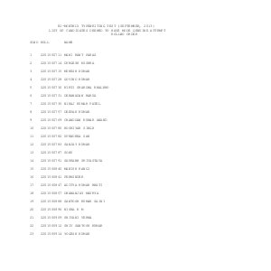 SSC Declared Result of Bi Monthly Typewriting Test September 2013