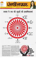 Tarantaran : Punjabi jagran News : 7th April 2014