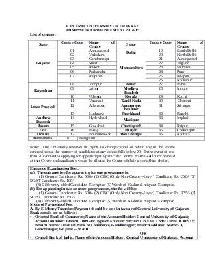 Central University of Gujarat, Gandhinagar Announced Admission for Academic year 2014-2015