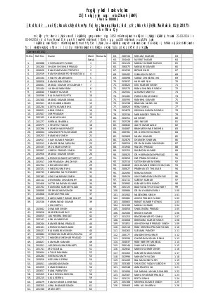 BPSC Declared Final Result of Principal in Govt. & Project High School 
