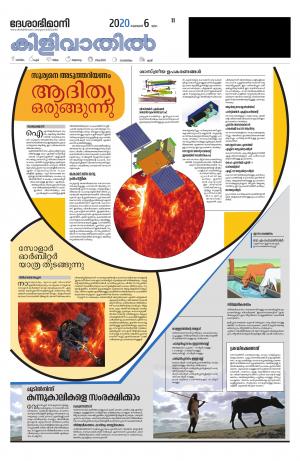 Kilivathil, 6th February 2020