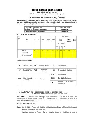 Sarva Haryana Gramin Bank Notified Recruitment for Office Assistant 2014
