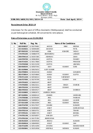 Ellaquai Dehati Bank announced Interview Schedule for Office-Assistants (Multipurpose) post