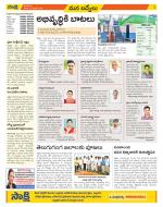 YSR Kadapa Constituencies