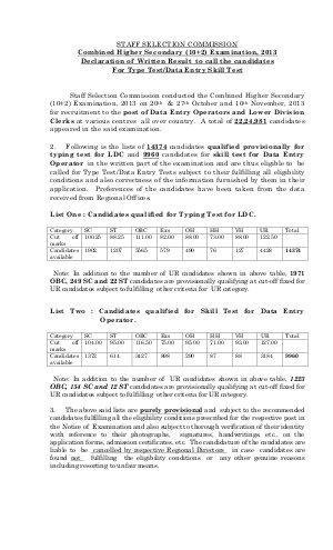 SSC Combined Higher Secondary Exam 2013 Category wise Cut off