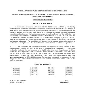 APPSC Declared List of Selected Candidates for Post of Asst. Motor Vehicle Inspector