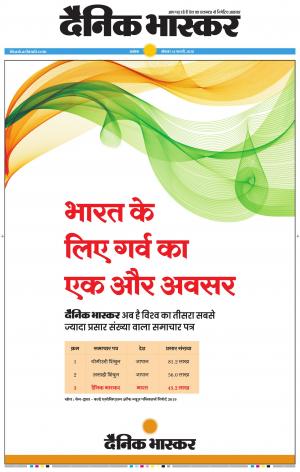 अकोला सिटी