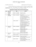 IAS-PCS