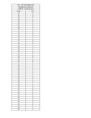 UGC NET December 2013: Answer Keys – Economics Paper II