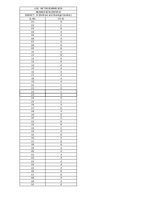 Answer Keys of UGC NET Exams-December 2013 SC 11 Defence and Strategic Studies Paper-II