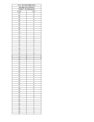 UGC NET December 2013: Answer Keys – Philosophy Paper II