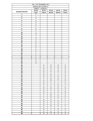 Answer Keys of UGC NET Exams-December 2013 SC 16 Music Paper-II