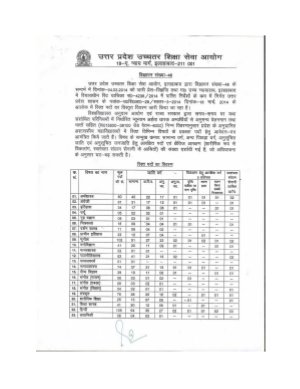 UPHESC Notified Recruitment for 1652 Posts of Assistant Professor 2014