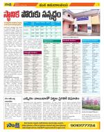 Srikakulam Constituencies