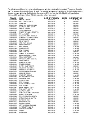 SSC Programme Executive & Transmission Executive in Prasar Bharati: Interview Schedule